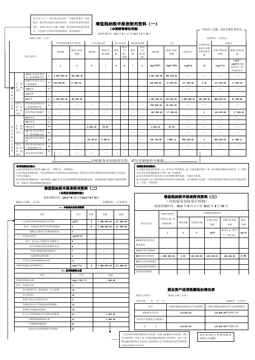 增值税纳税申报表附表1-4