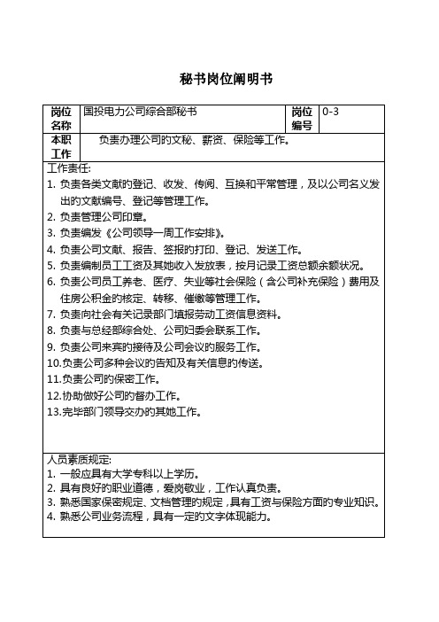 国投电力公司综合部秘书岗位基本职责