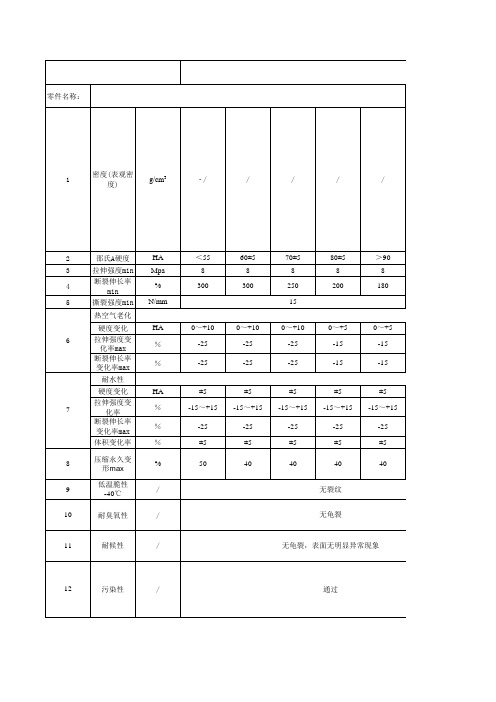 EPDM材料试验DVP