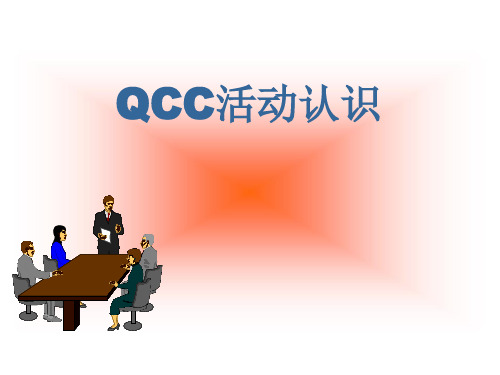 QCC品管圈活动认识