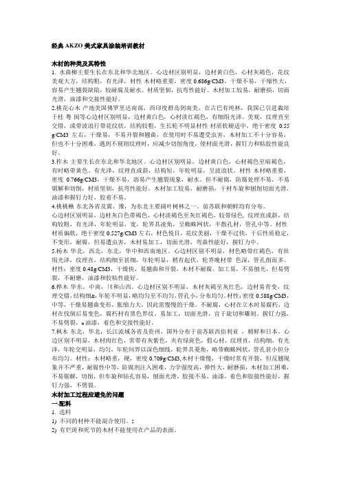 经典AKZO美式家具涂装培训教材