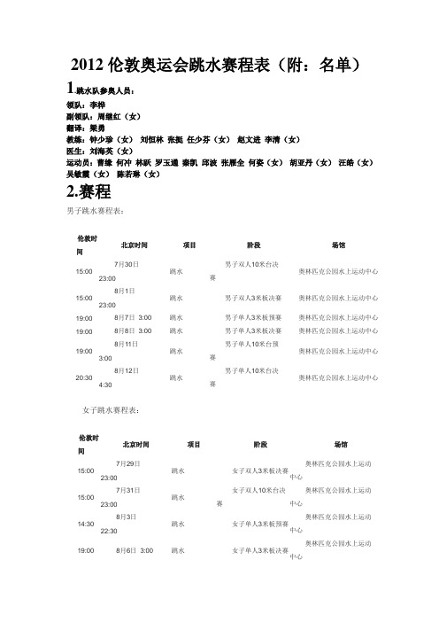 2012伦敦奥运会跳水赛程及名单