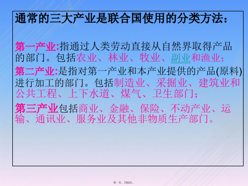 高中地理必修二第三章第一节 产业活动的区位条件和地域联系