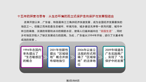 绿道规划与设计