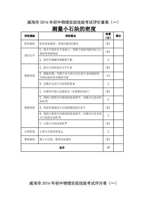 1、测量小石块的密度 (1)