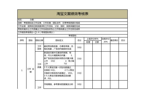 淘宝文案绩效考核表