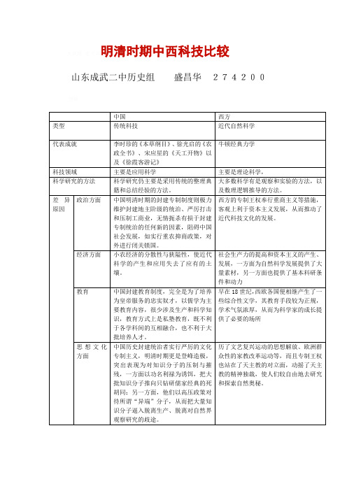 明清时期中西科技比较