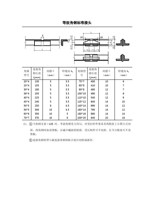 角钢、工字钢、槽钢标准接头