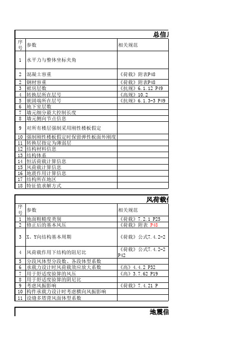 PKPM各项参数设定_xls