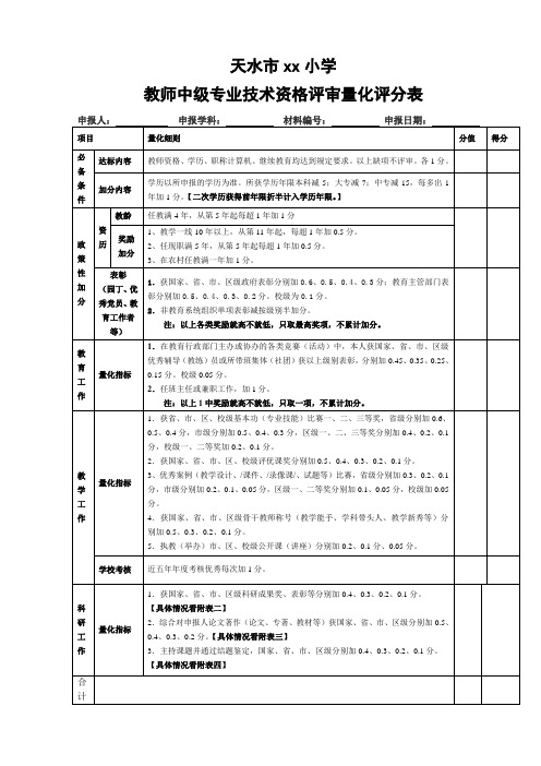 天水市xx小学中级技术职务资格评审量化表