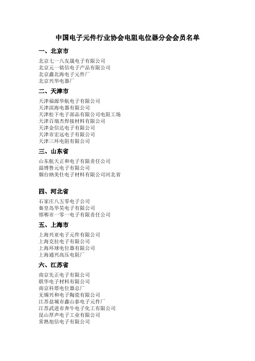 中国电子元件行业协会电阻电位器分会会员名单