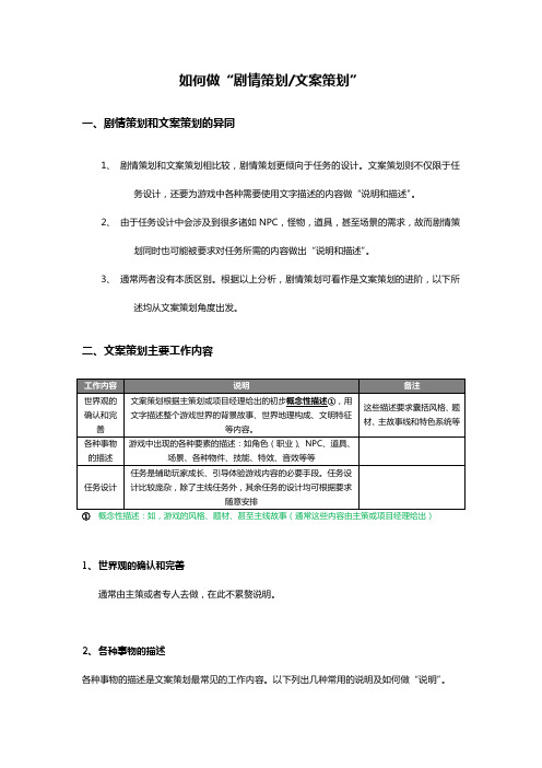 网络游戏文案策划