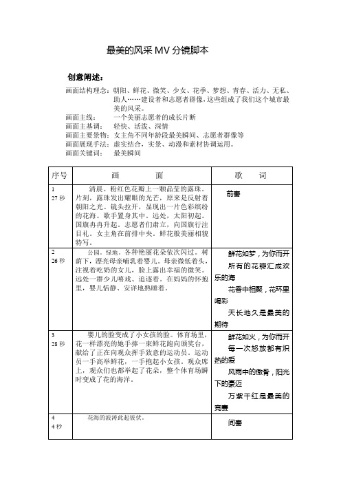 最美的风采MV分镜脚本