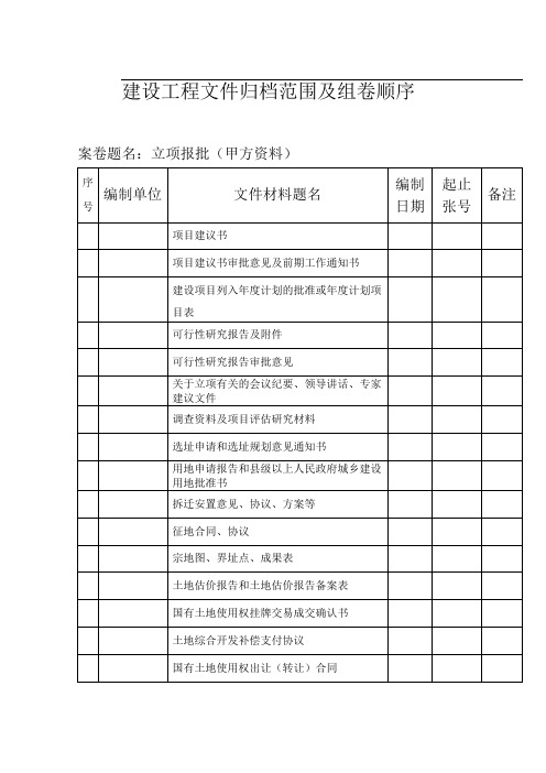 建设工程文件归档目录例