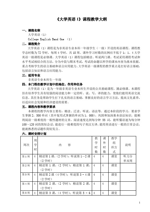 大学英语1课程教学大纲