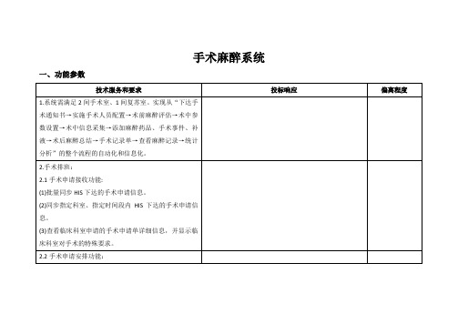 手术麻醉系统