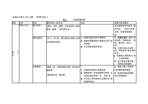 《我是中国人》个别化学习