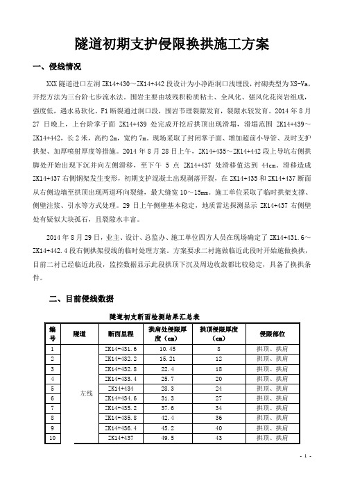 标隧道初期支护侵限换拱施工方案