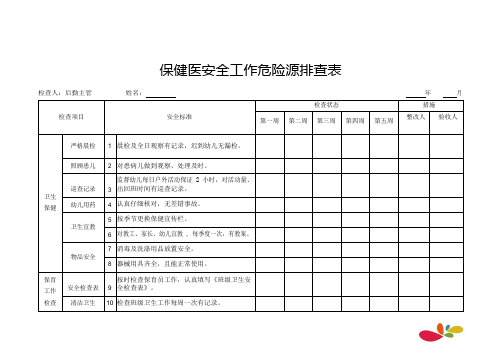 D1-12 保健医安全工作危险源排查表