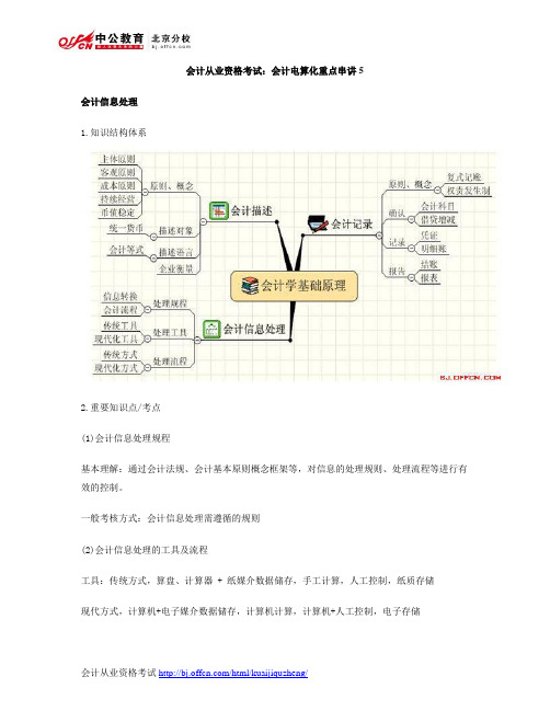 会计从业资格考试：会计电算化重点串讲5