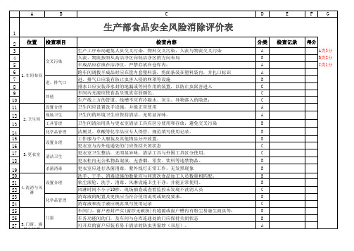 食品生产企业《食品安全风险消除评分表》