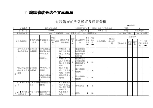 FMEA(过程潜在的失效模式及后果分析)实际示例精选全文完整版