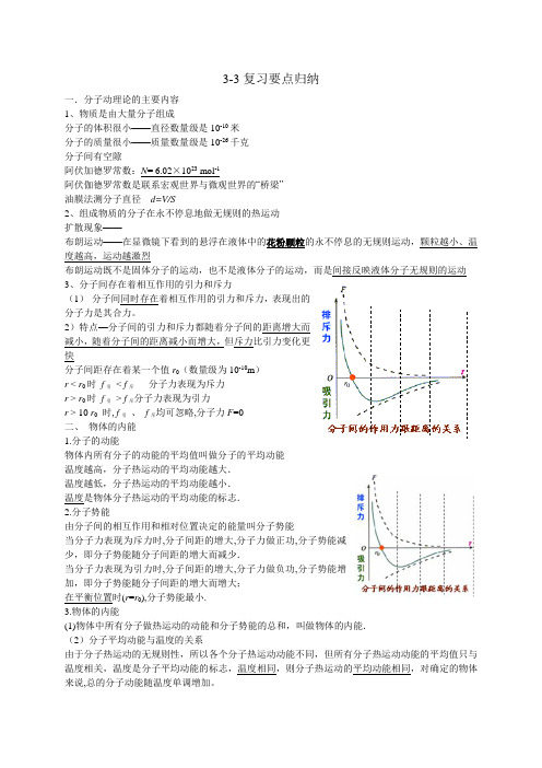 高中物理3-3知识点归纳