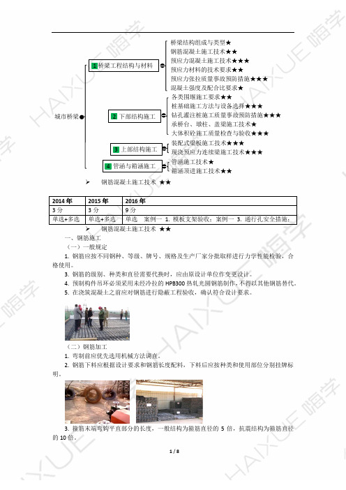 李四德 二级建造师 市政公用工程管理与实务 精讲通关 2K310000 (22) 钢筋混凝土施工技术