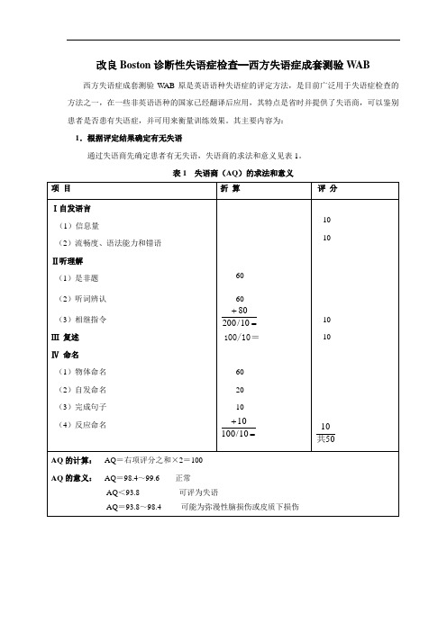 改良Boston诊断性失语症检查表