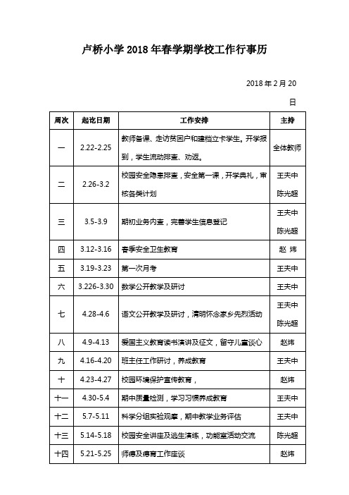 卢桥小学2018年春学期学校工作行事历