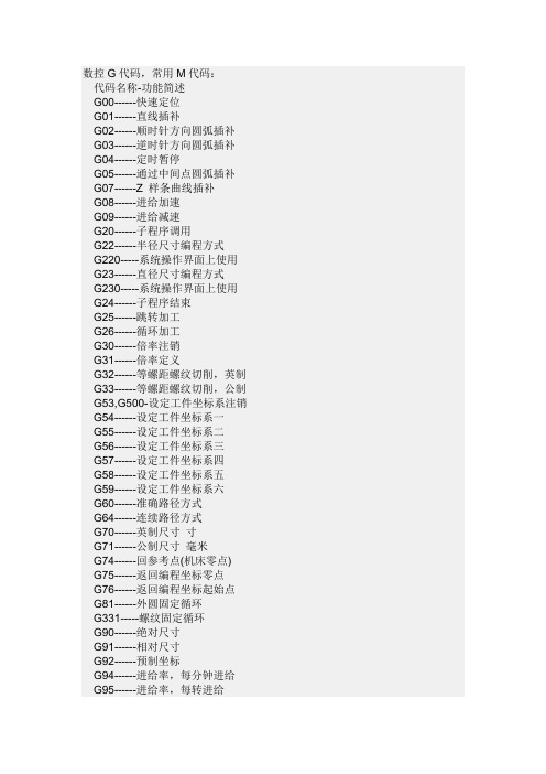 数控G代码详解