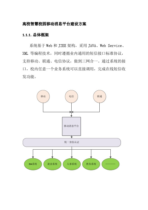 高校智慧校园移动消息平台建设方案