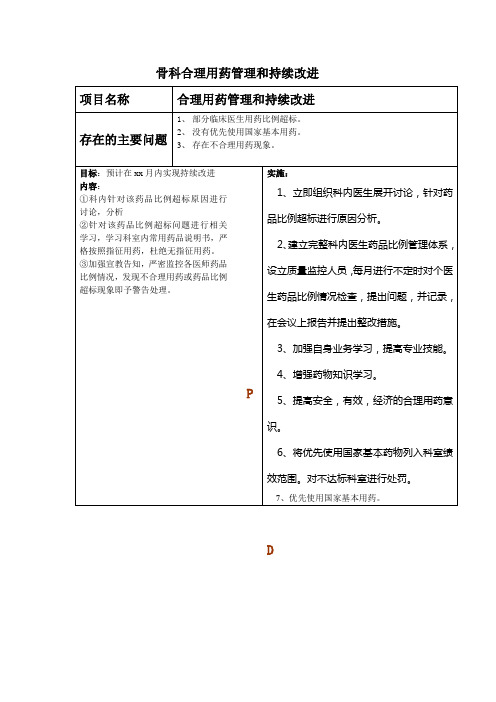 优先使用国家基本药物PDCA