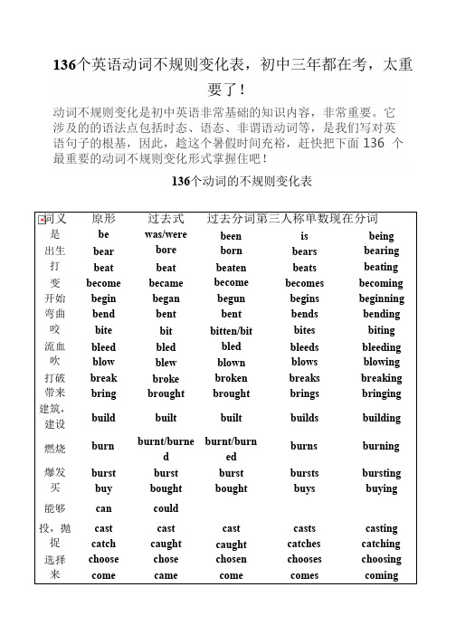 136个英语动词不规则变化表_共1页