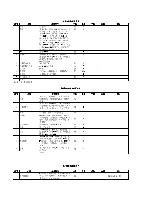 音乐室设备配置清单