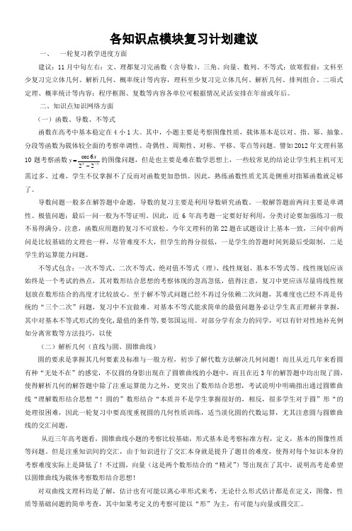 各知识点模块复习计划建议