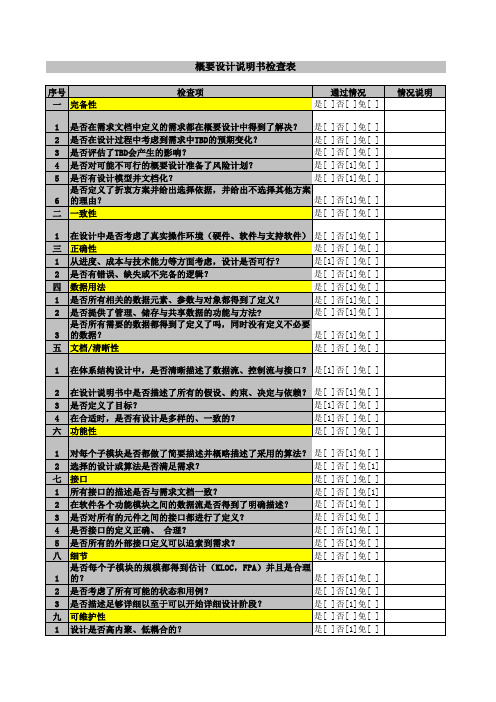 软件评审检查表