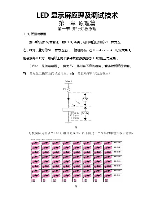 LED显示屏原理及维修技术