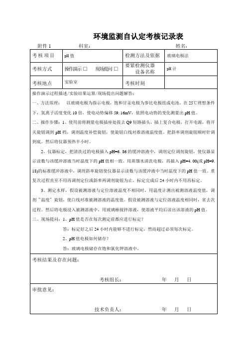 环境监测自认定考核记录表