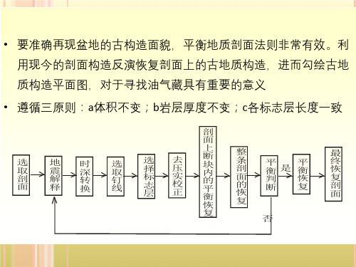 构造物理模拟实验以及实例分析