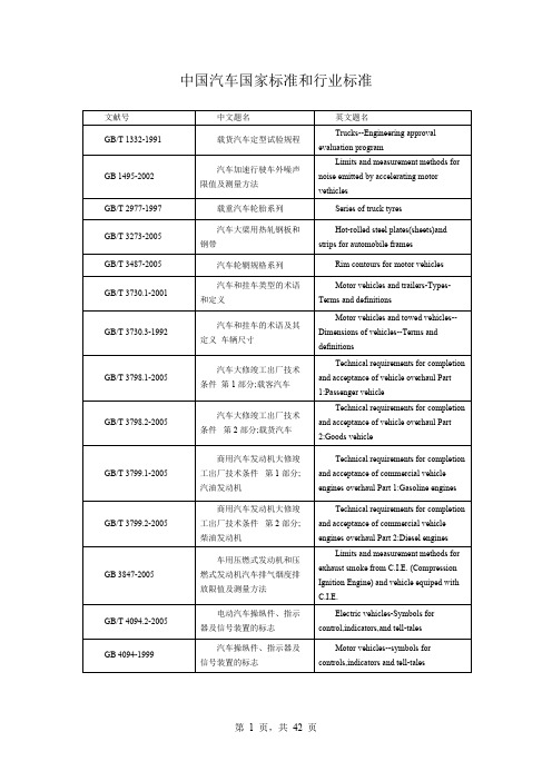 中国汽车国家标准和行业标准