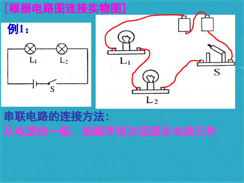 初三物理电路图与实物图的画法(共9张PPT)