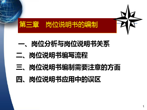 岗位说明书的编制(ppt 36页)