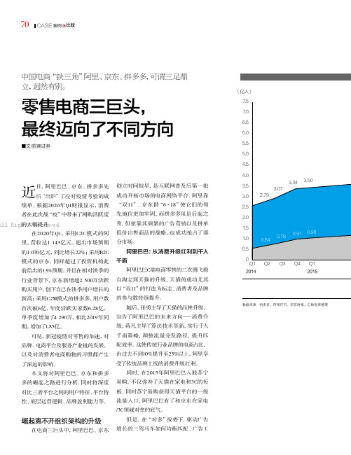 零售电商三巨头,最终迈向了不同方向