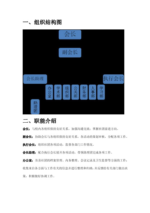 学校社团组织结构图