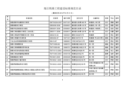 现行铁路工程建设标准规范目录 - 铁道部经济规划研究院