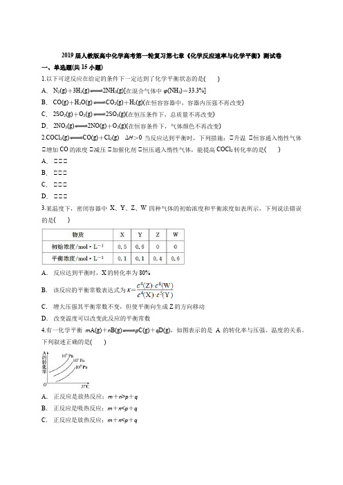 2019届人教版高中化学高考第一轮复习第七章《化学反应速率与化学平衡》测试卷(解析版)