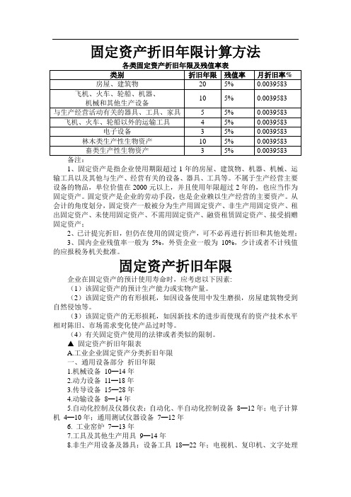 各类固定资产折旧年限及残值率表