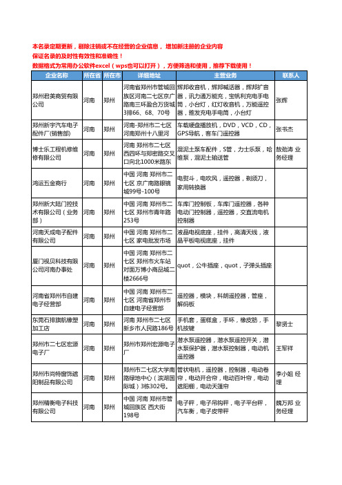 2020新版河南省郑州遥控器工商企业公司名录名单黄页大全51家