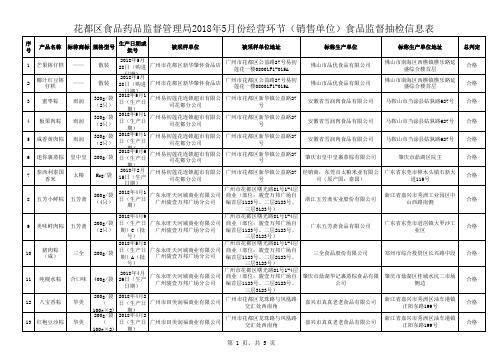 花都区食品药品监督管理局20185月份经营环节销售单位